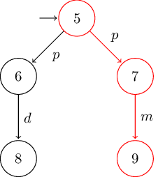 _images/milner-nondeterministic-milkyway-toTex.png